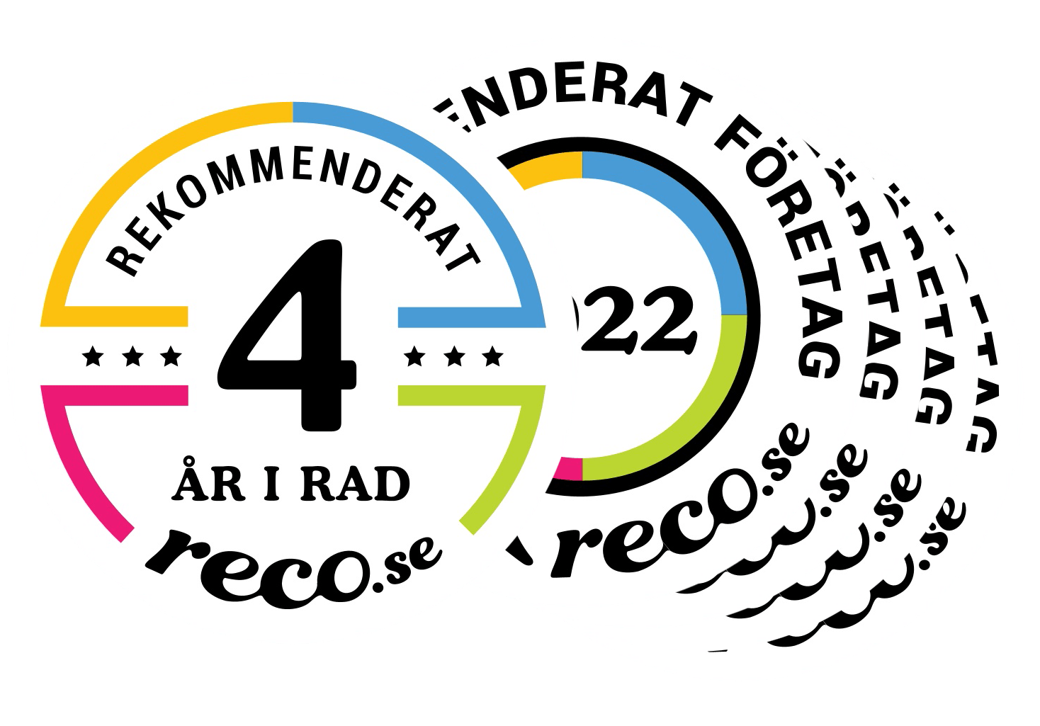 Swedala Tak har fått Reco rekommendationer fyra år i rad